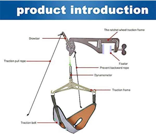 Over Door Cervical Traction Device / Kit for Neck Pain Relief & Spine Decompression - Image 2