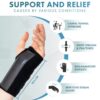 Wrist Splint