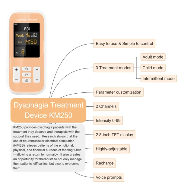 KM250 Dysphagia Treatment Device – NMES Swallowing Therapy System 1