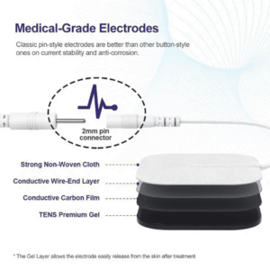 Roovjoy premium electrotherapy electrodes 5×5 cm