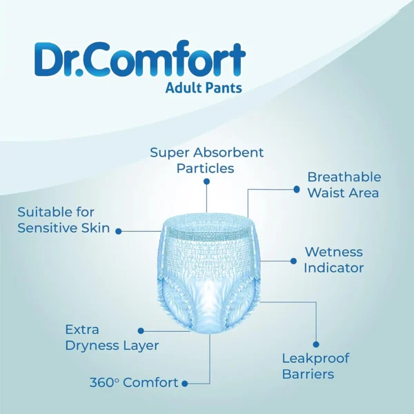 Dr Comfort Adult Pull Up Diapers 30pcs pack – Leakproof Pants