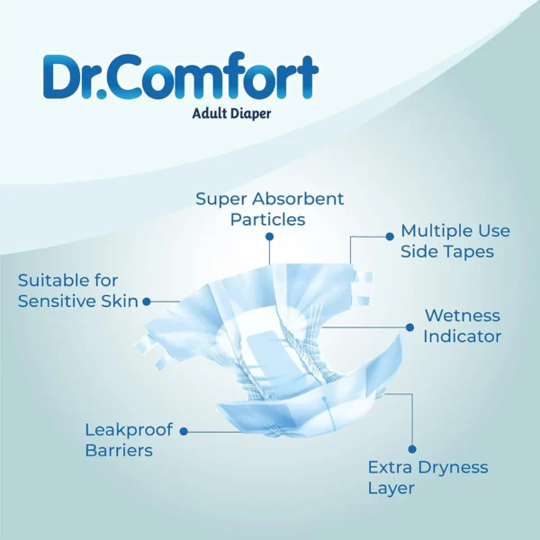 Dr Comfort Adult Diapers with Tabs 30pcs pack – Leakproof Pants
