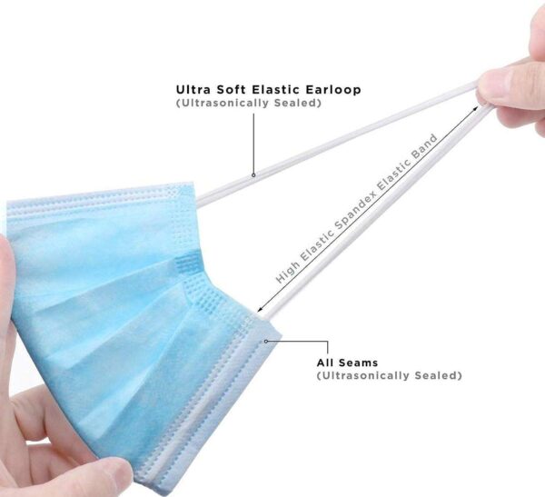 Disposable Surgical Face Mask 3 Ply – 50 pcs Box