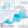 Disposable Surgical Face Mask 3 Ply – 50 pcs Box
