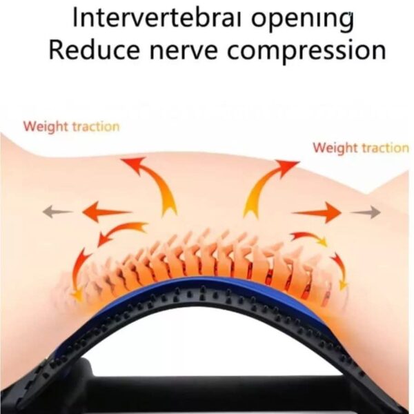 Back Stretcher Spine Deck Lumbar Pain Relief 3 Levels
