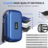 Digital Cooling Ice Pack - Syringe Cooling pack (2) Portable Insulin Cooling Bag Travel Case with Digital Temperature Display