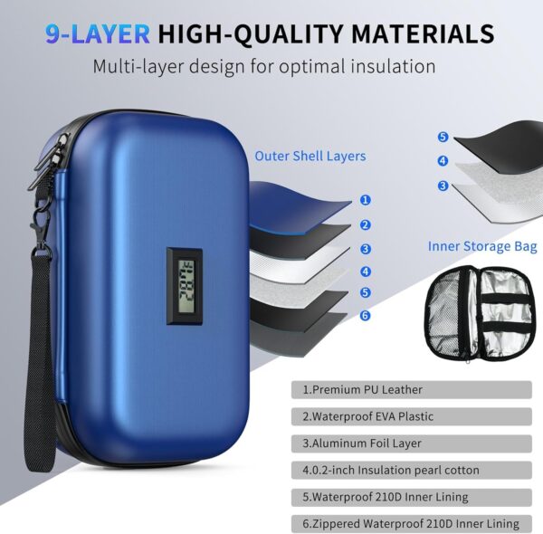 Digital Cooling Ice Pack - Syringe Cooling pack (2) Portable Insulin Cooling Bag Travel Case with Digital Temperature Display