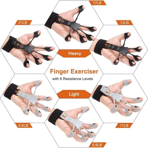Finger Grip Training Set – 3 Piece Hand & Finger Strengthener Kit