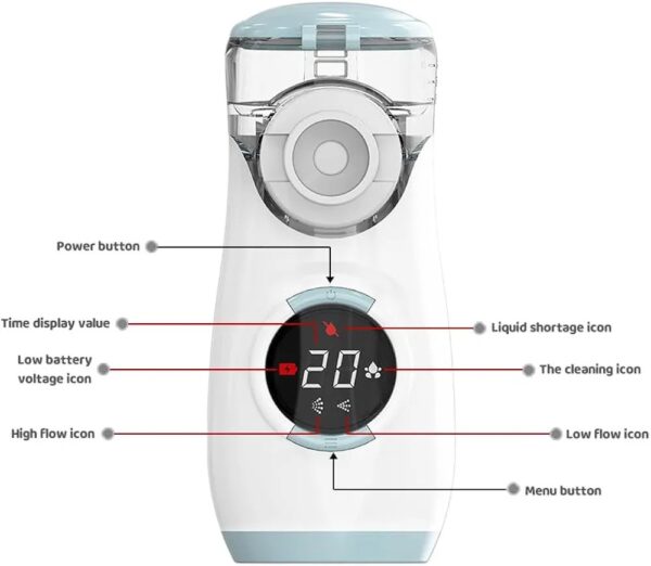 2026/06/1000225224.jpg Portable Mesh Nebulizer – Rechargeable Handheld Ultrasonic Nebulizer for Adults & Children